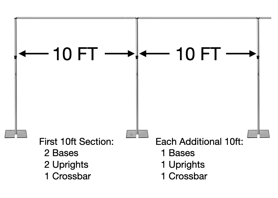 Pipe and Drape frames